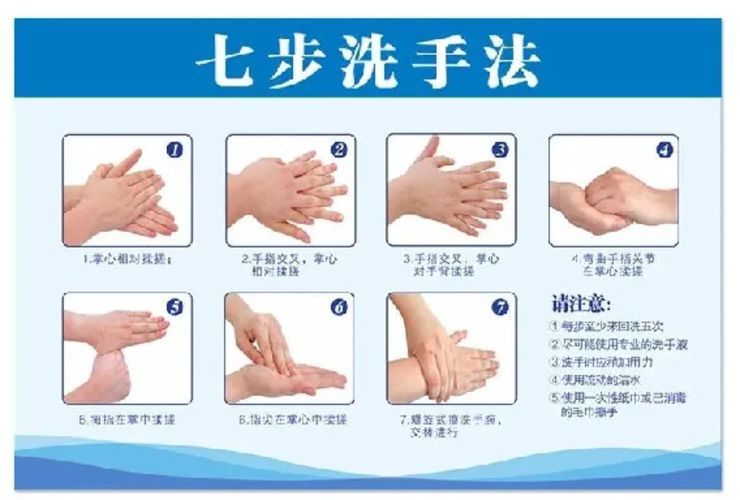 如何預防交叉感染的發生，交叉感染的預防