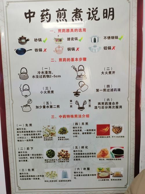 如何正確使用中藥以輔助治療