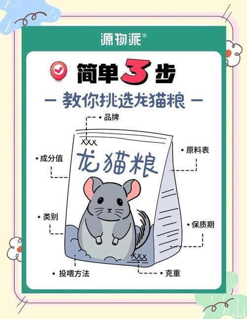 如何預(yù)防龍貓疾病