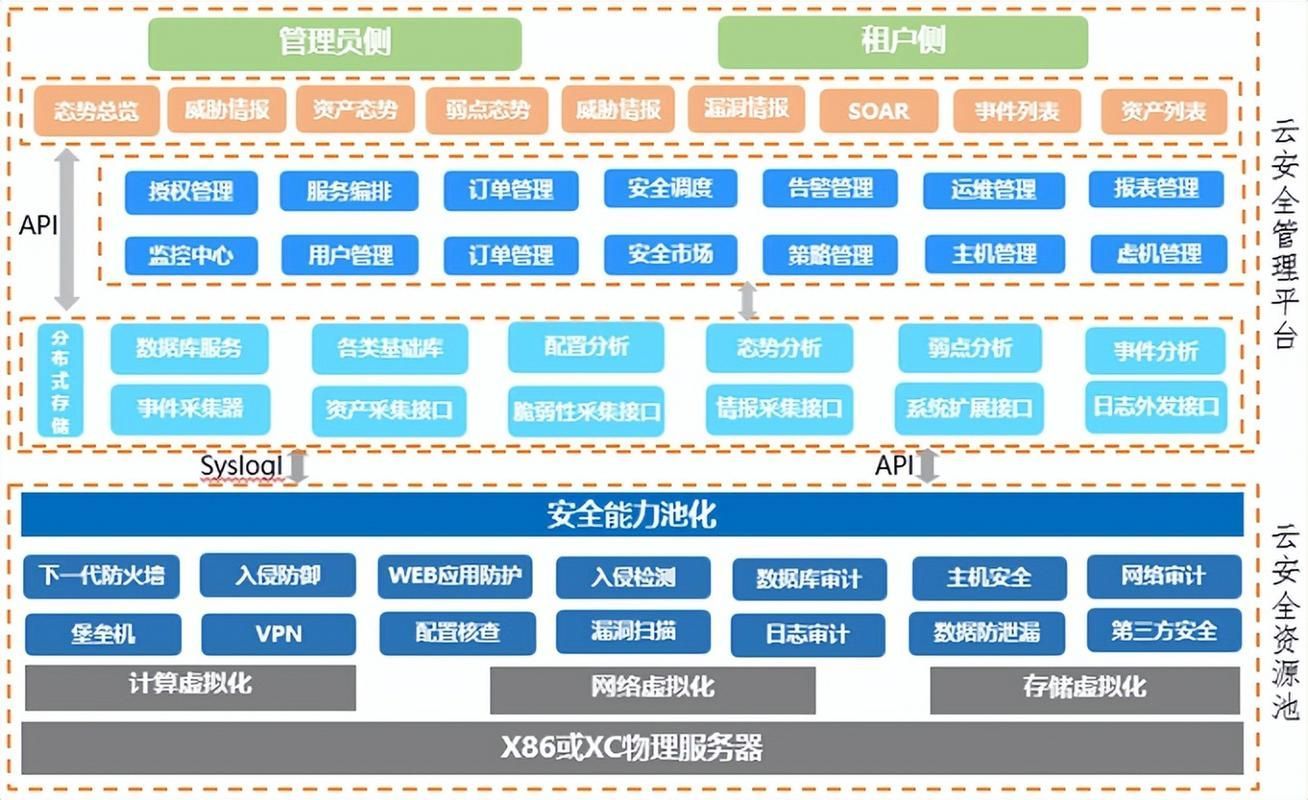 云龍魚水在現(xiàn)代有何應用？，“云龍魚水”在現(xiàn)代的應用