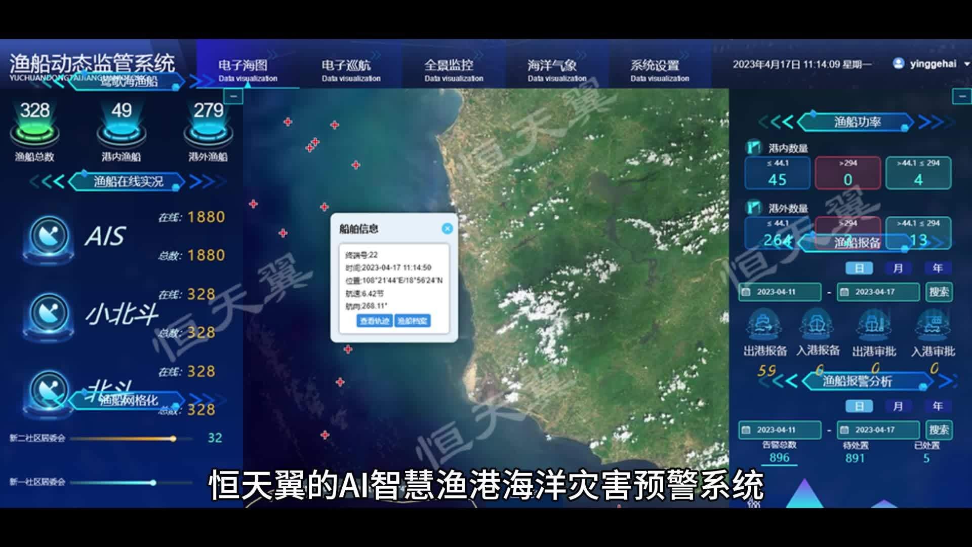 云龍魚水在現(xiàn)代有何應(yīng)用？，“云龍魚水”在現(xiàn)代的應(yīng)用