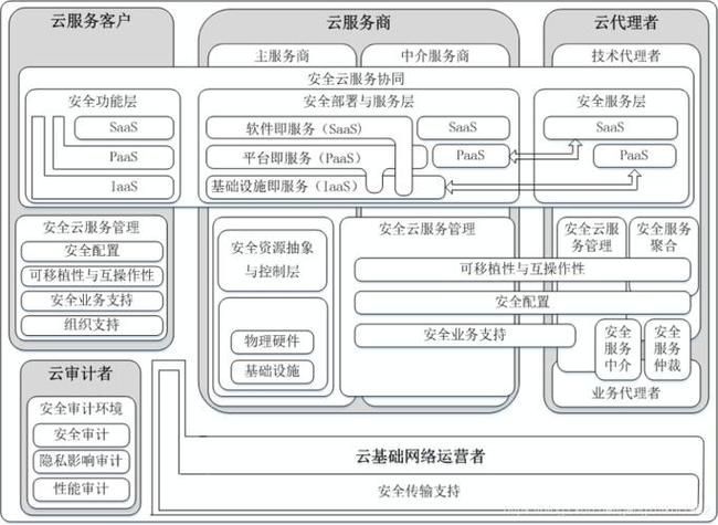 云龍魚水在現(xiàn)代有何應(yīng)用？，“云龍魚水”在現(xiàn)代的應(yīng)用