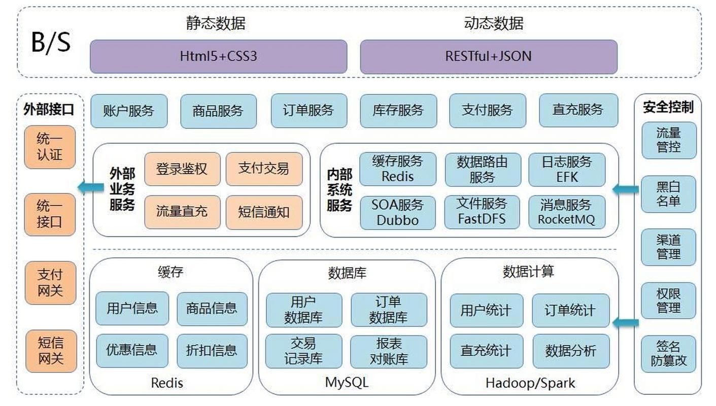 云龍魚水在現(xiàn)代有何應用？，“云龍魚水”在現(xiàn)代的應用