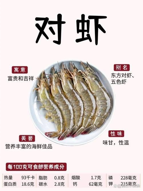 基圍蝦和河蝦哪個更便宜，基圍蝦和河蝦哪個更便宜，