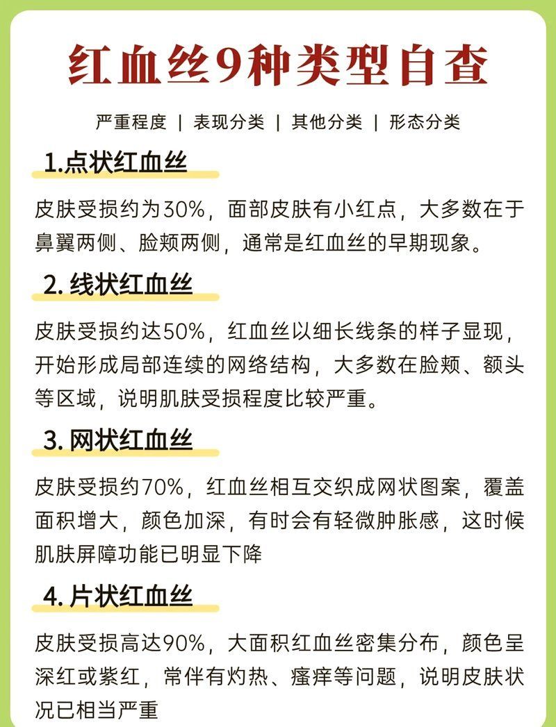 如何判斷紅血絲是否嚴(yán)重，如何判斷紅血絲嚴(yán)重
