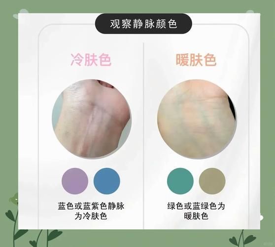 如何選擇適合的腮紅顏色，如何選擇腮紅顏色