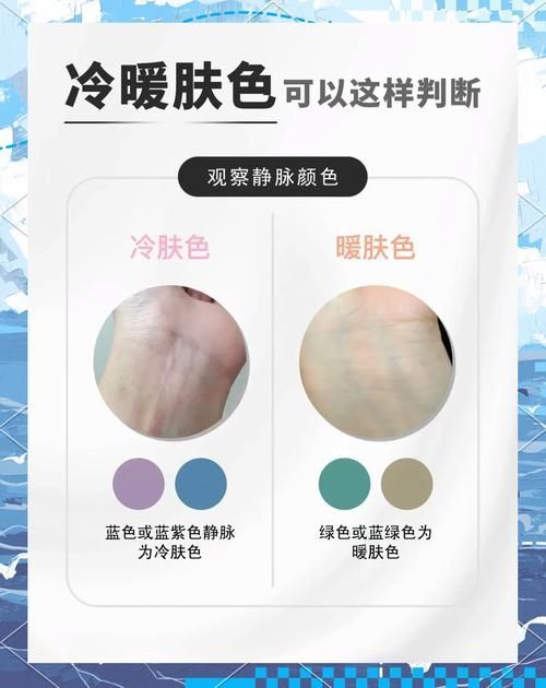 如何選擇適合的腮紅顏色，如何選擇腮紅顏色