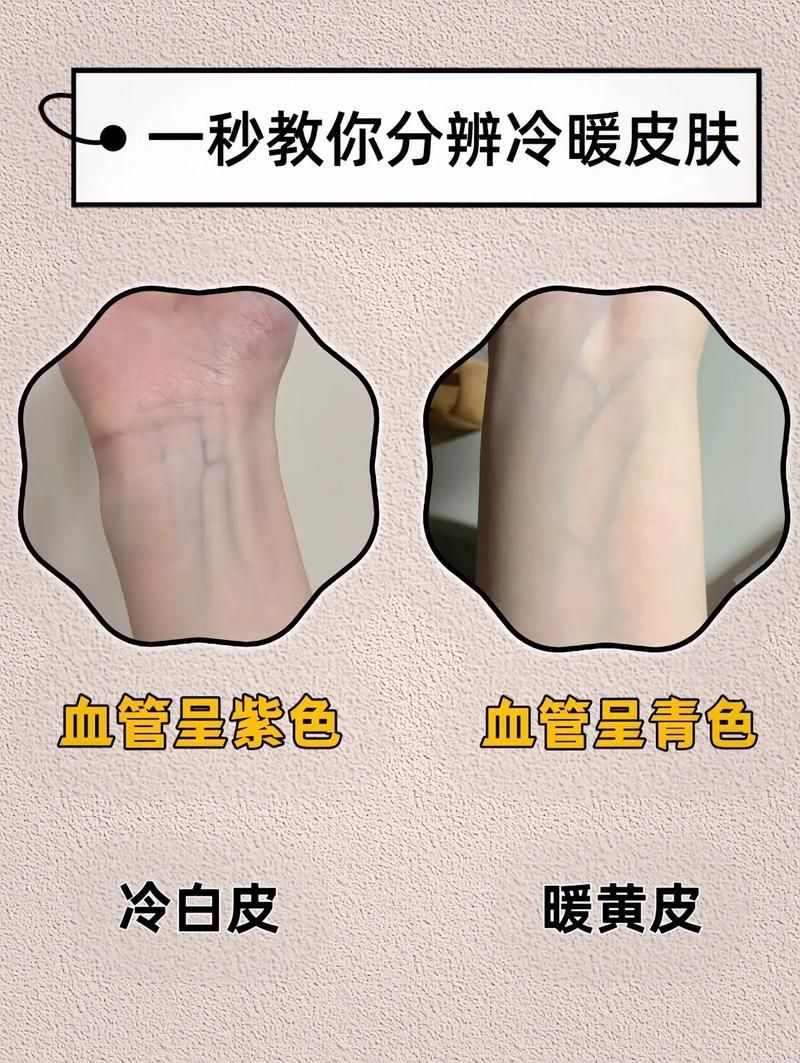 如何選擇適合的腮紅顏色，如何選擇腮紅顏色
