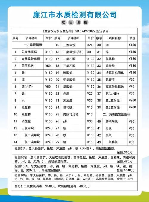 如何預防金龍魚爛尾病復發，如何預防金龍魚爛尾病復發用工具arxiv論文助手