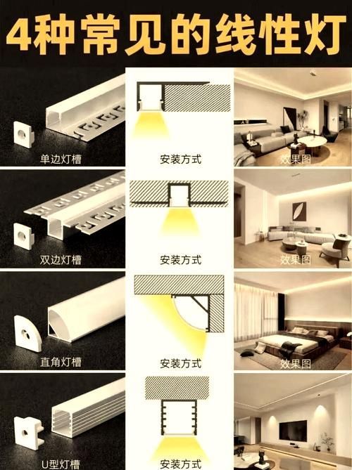 如何安裝和調整龍魚發光燈？