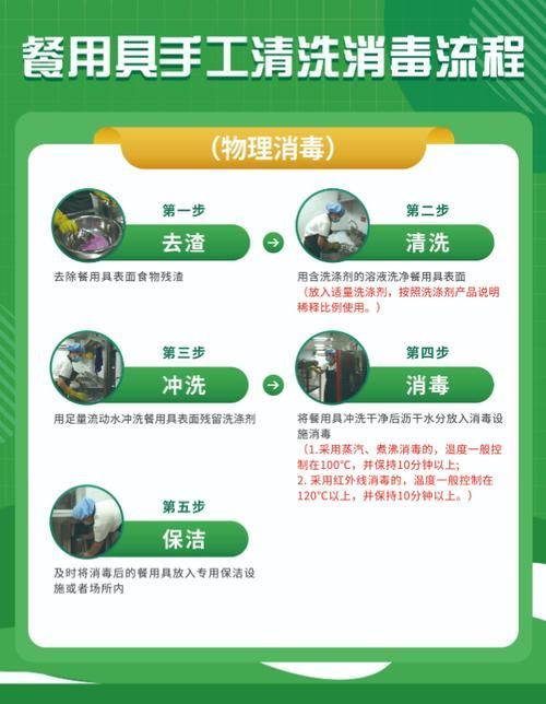 養金龍魚十句口訣，養殖金龍魚十句口訣
