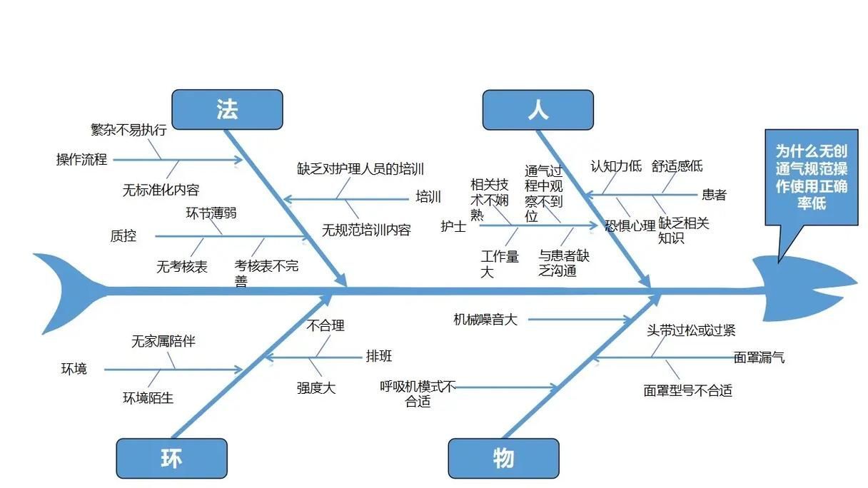 如何區分海龍魚和龍魚？，如何區分海龍魚和龍魚
