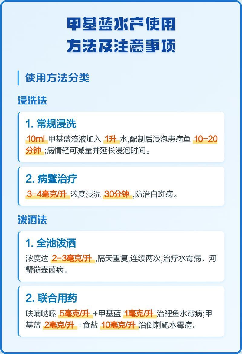 甲基藍使用后多久見效，甲基藍使用后多久見效調(diào)用工具