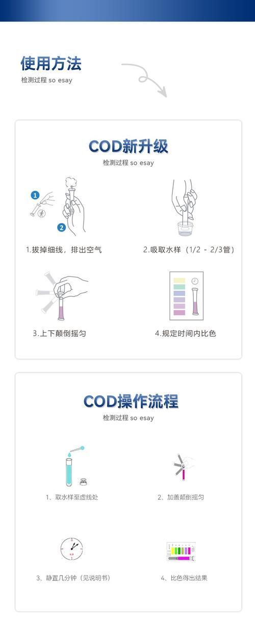 熱帶觀賞魚飼養技巧，熱帶觀賞魚飼養技巧思考完成1000字+配圖指南