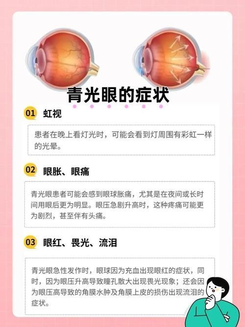 蒙眼病有哪些癥狀，“蒙眼病”有哪些癥狀用戶要求詳細解釋“蒙眼病”的癥狀