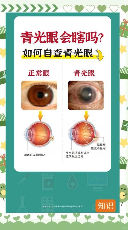 蒙眼病有哪些癥狀，“蒙眼病”有哪些癥狀用戶要求詳細解釋“蒙眼病”的癥狀