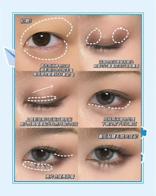 如何區(qū)分外蒙眼和內(nèi)蒙眼，“內(nèi)蒙眼”并非標準醫(yī)學術(shù)語