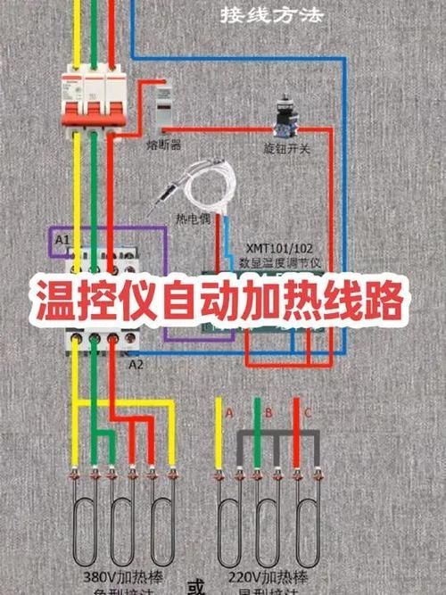 如何維持大湖紅龍水溫穩定，大湖紅龍水溫穩定性