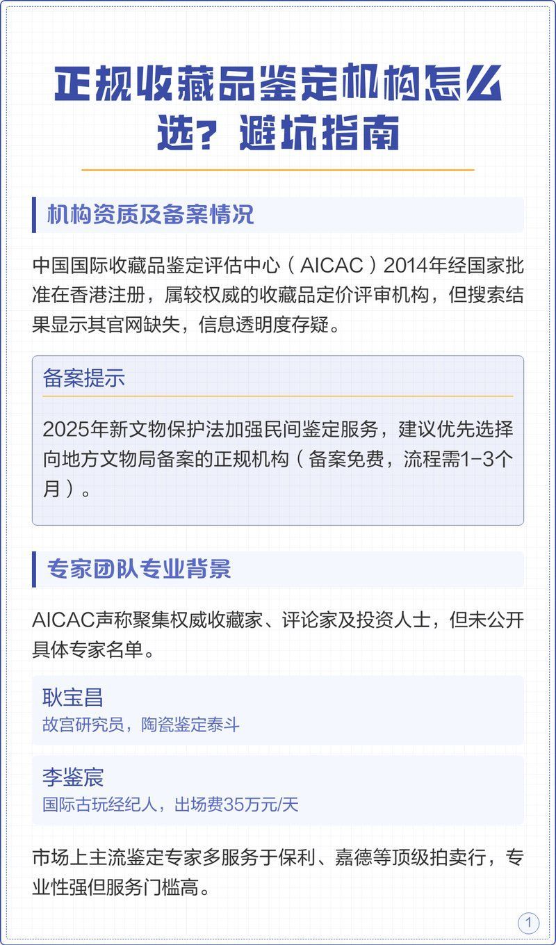民間收藏品鑒定有哪些權威機構，民間收藏品鑒定機構主要包括以下幾個：民間收藏品鑒定權威機構