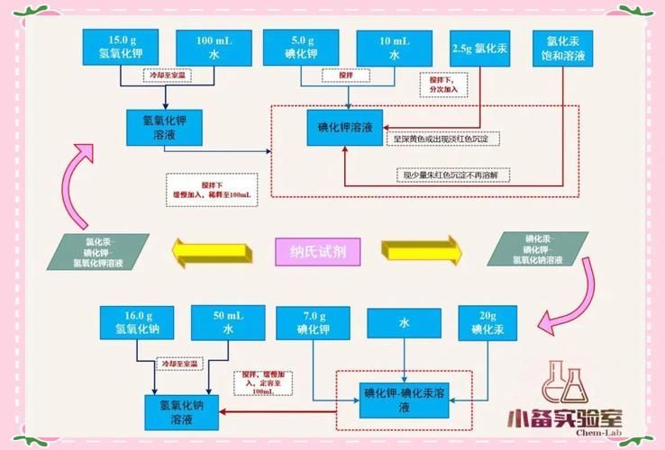 陽東龍魚養殖技術有哪些？，陽東地區龍魚養殖技術詳解