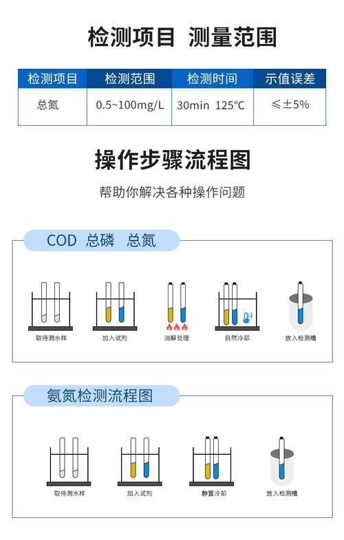 陽東龍魚養殖技術有哪些？，陽東地區龍魚養殖技術詳解