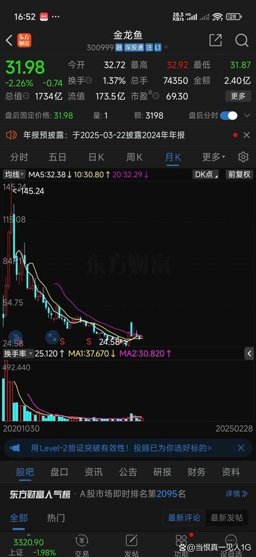 金龍魚的市場價格波動大嗎？，過背金龍魚和紅龍魚哪個更受歡迎過背金龍魚和紅龍魚哪個更受歡迎