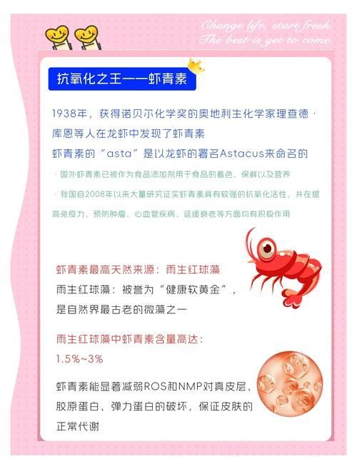 給我推薦一些龍魚發色視頻教程，“龍魚發色視頻教程”視頻教程（id=5）