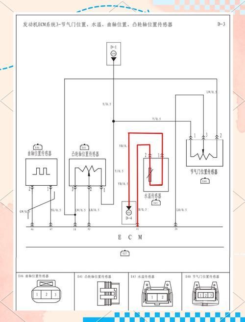 如何維持過背金龍水溫穩定，北京過背金龍水溫穩定水溫穩定水溫穩定水溫穩定要求