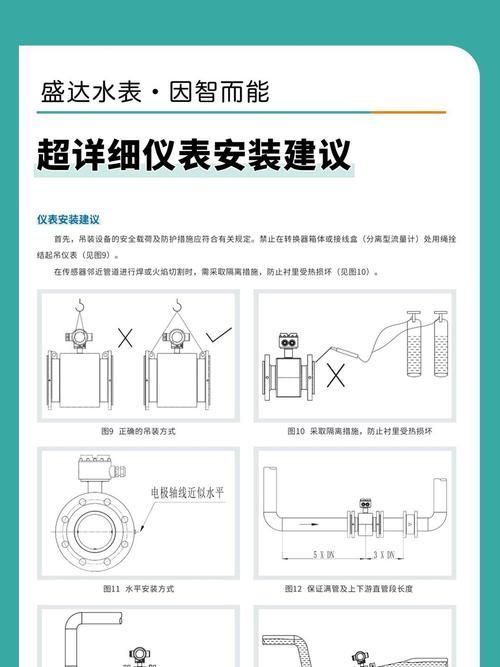 如何測量龍魚水流量的大小？，如何操作龍的水流量的大小？
