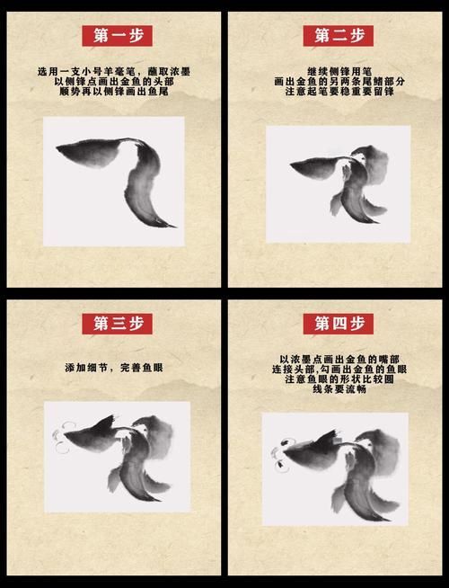 有沒有國畫金魚的視頻教程，國畫金魚教學(xué)視頻