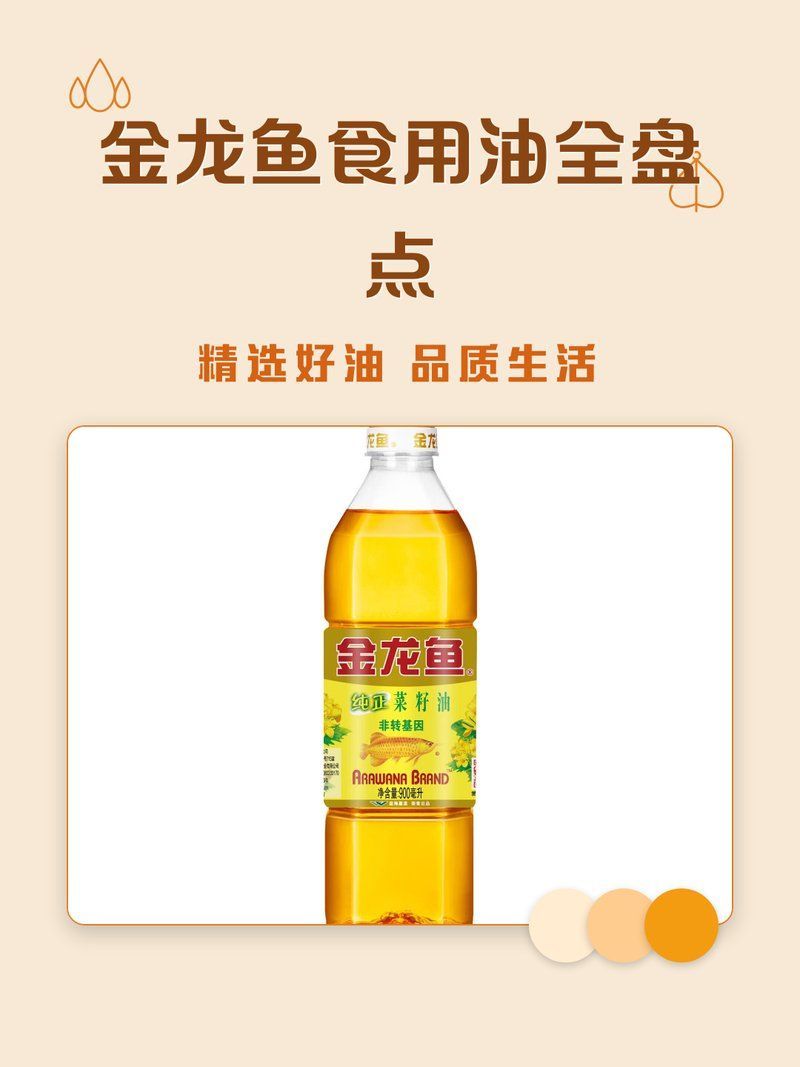 金龍魚和福臨門有哪些系列油品？，金龍魚和福臨門哪個品牌更受歡迎？