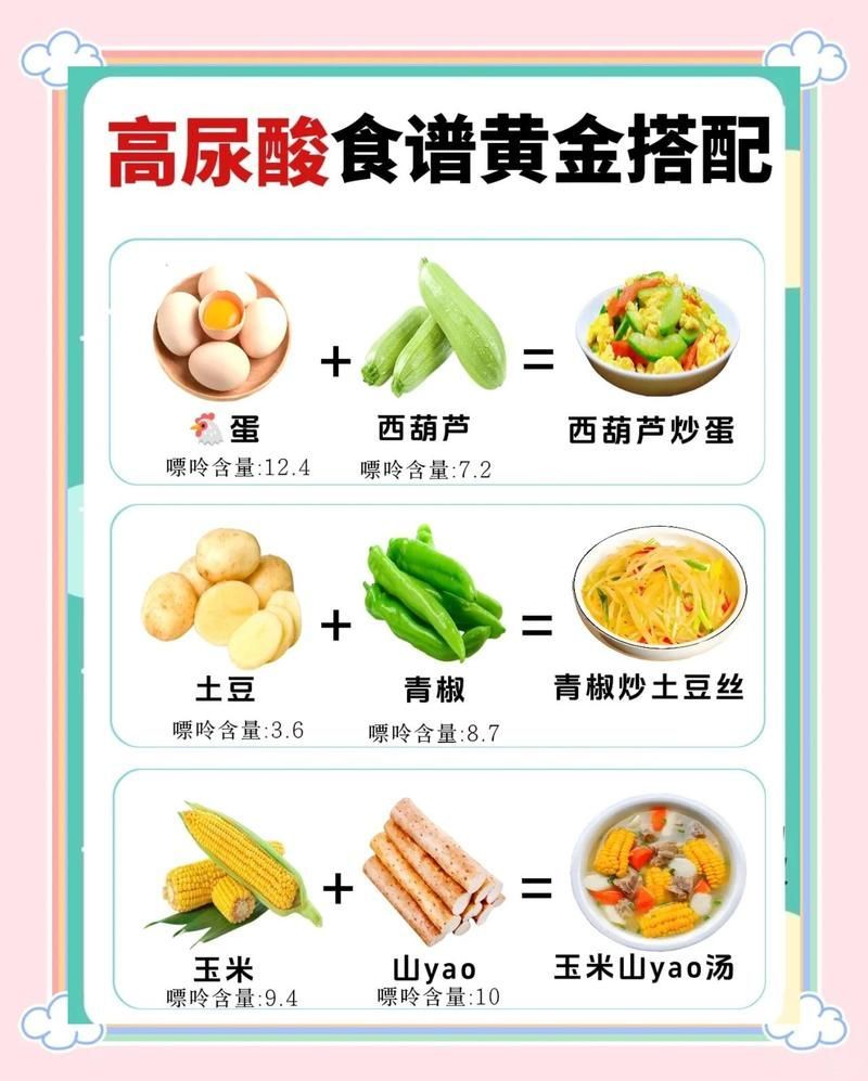 痛風(fēng)患者可以吃武清龍魚嗎，痛風(fēng)患者可以吃武清龍魚嗎痛風(fēng)患者可以吃武清龍魚嗎