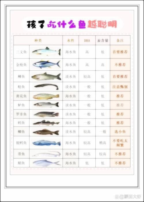 如何預防魚腹水，arxiv論文助手工具arxiv論文助手工具arxiv