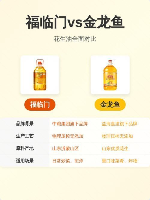 福臨門和金龍魚哪個品牌更好？，福臨門和金龍魚哪個品牌更好