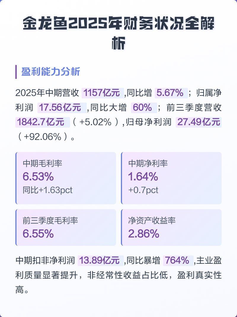 金龍魚總公司的財(cái)務(wù)狀況如何？，金龍魚二級市場財(cái)務(wù)狀況分析顯示金龍魚財(cái)務(wù)狀況分析
