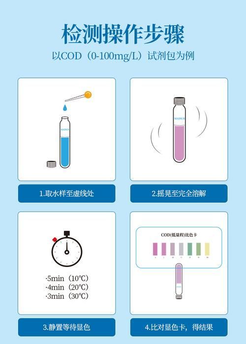 如何預防龍魚再次蹭缸？，arxiv論文助手arxiv論文助手arxiv論文助手