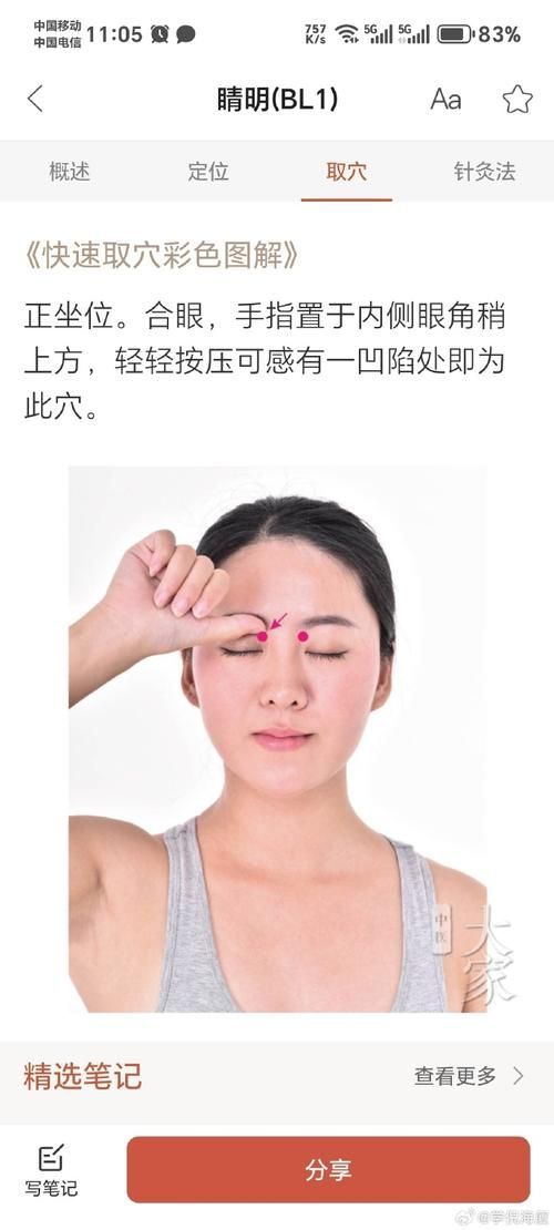 氣蒙眼的最佳治療方法，權威醫學共識“氣蒙眼”系統性治療方法思考完成-去問診
