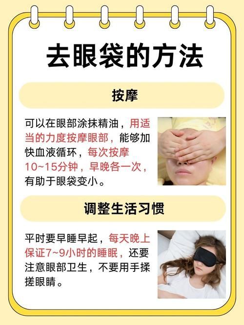 氣蒙眼的最佳治療方法，權威醫學共識“氣蒙眼”系統性治療方法思考完成-去問診