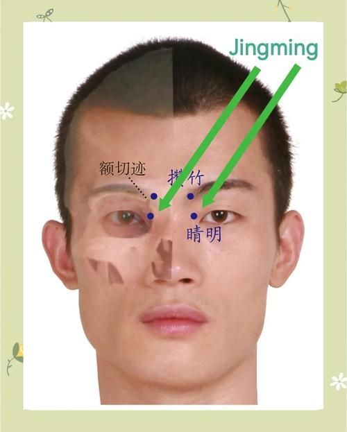 氣蒙眼的最佳治療方法，權威醫學共識“氣蒙眼”系統性治療方法思考完成-去問診