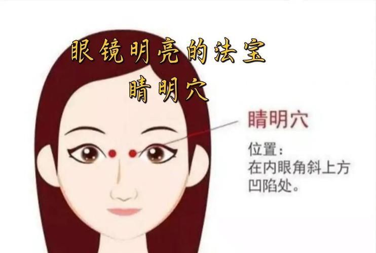 氣蒙眼的最佳治療方法，權威醫學共識“氣蒙眼”系統性治療方法思考完成-去問診