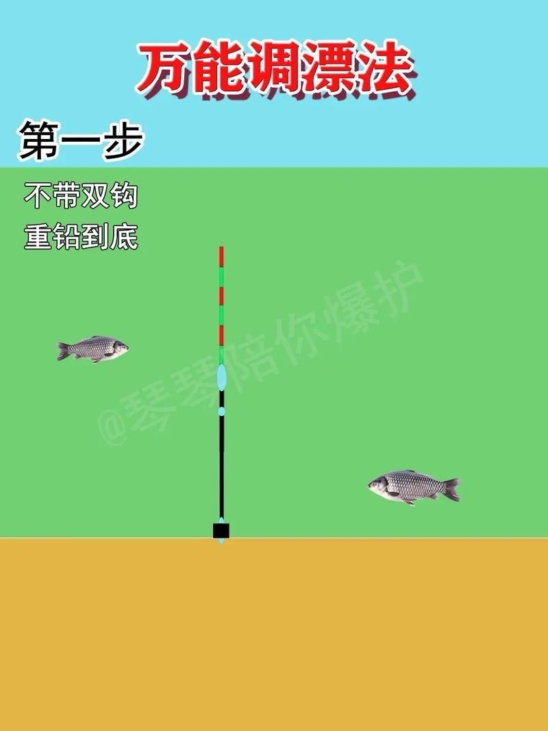 魚浮頭最簡單三個釣法，釣魚技巧之“魚浮頭”