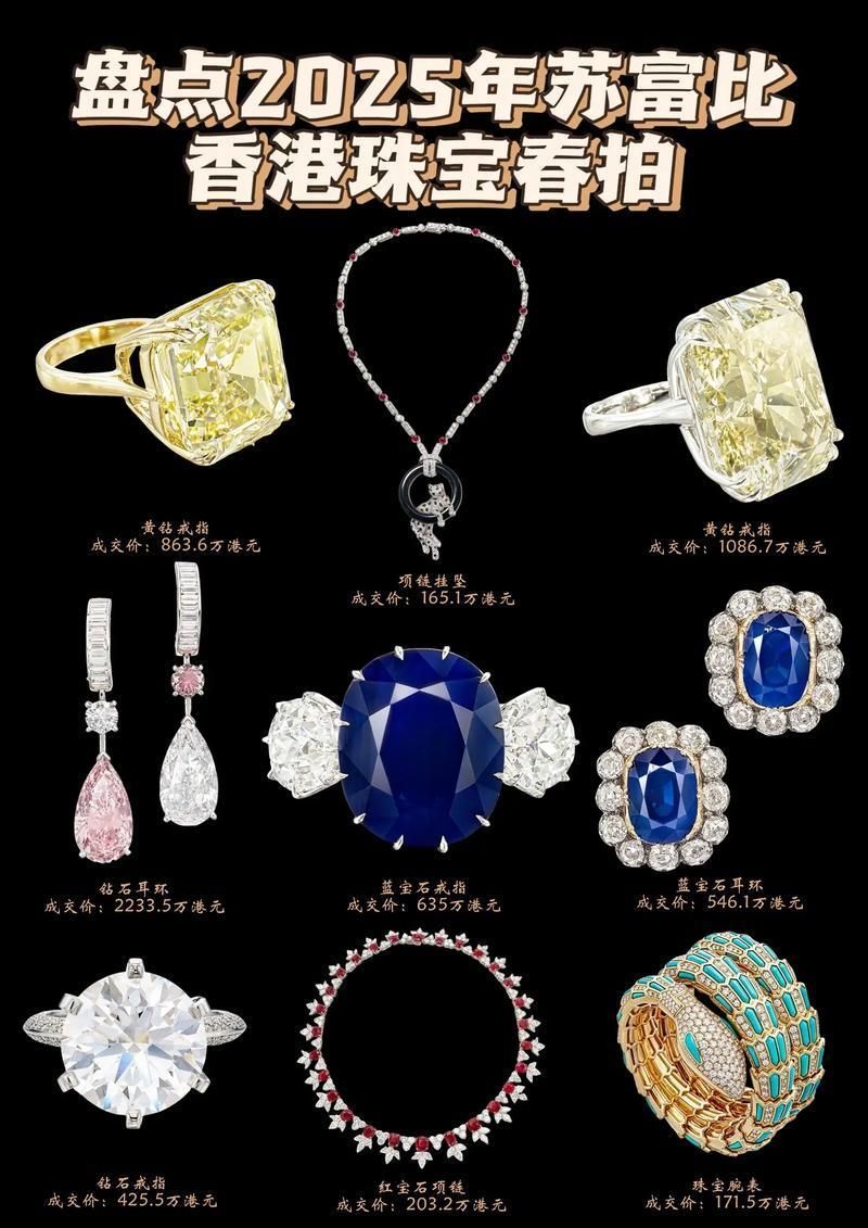 如何選擇一家正規(guī)的拍賣公司，如何選擇一家正規(guī)的拍賣公司選擇正規(guī)拍賣公司