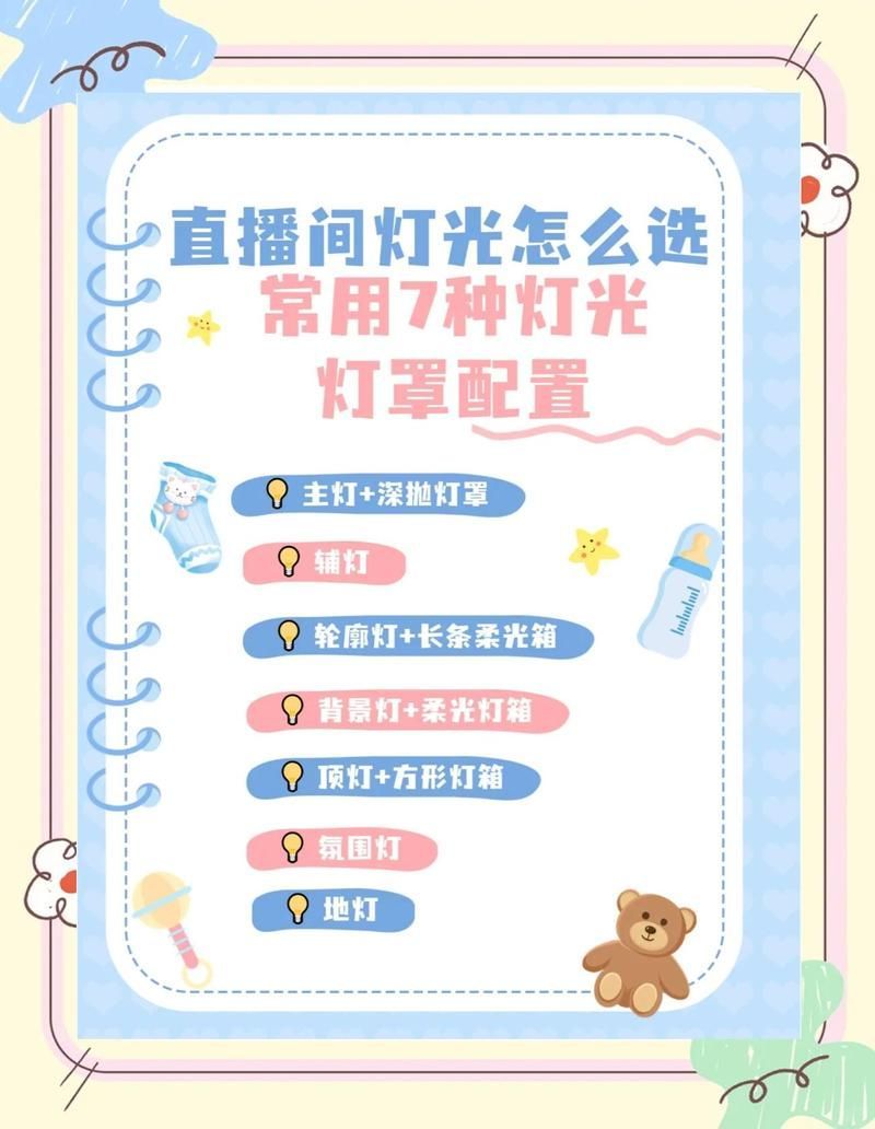 如何搭配主燈和側燈效果最佳，主燈與側燈的搭配技巧，主燈和側燈的搭配技巧