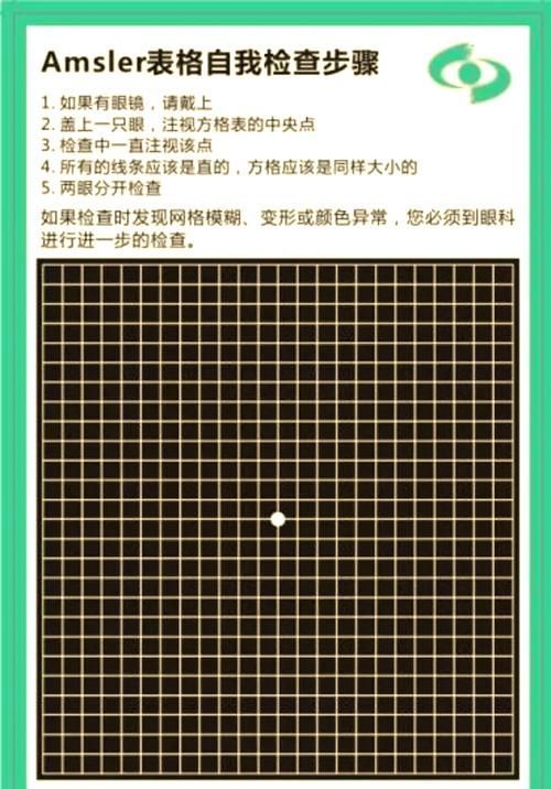 如何判斷蒙眼是否好轉(zhuǎn)，如何判斷“蒙眼是否好轉(zhuǎn)”