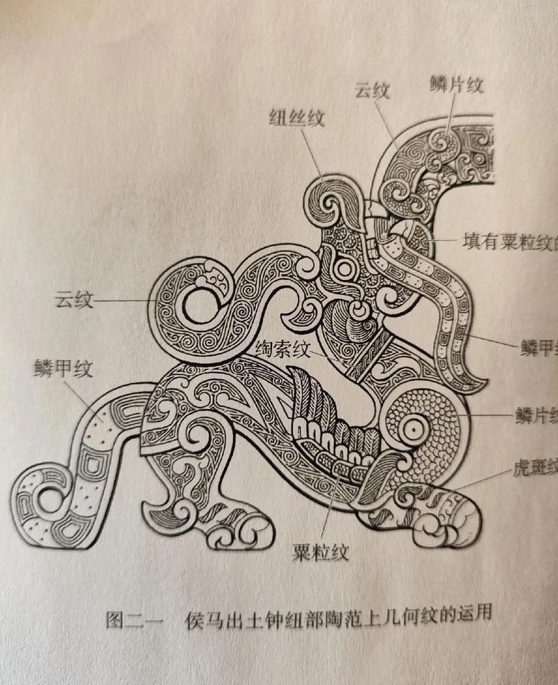 如何判斷古玩的真偽，如何判斷古玩真偽