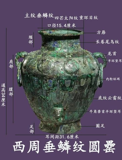 如何判斷古玩的真偽，如何判斷古玩真偽