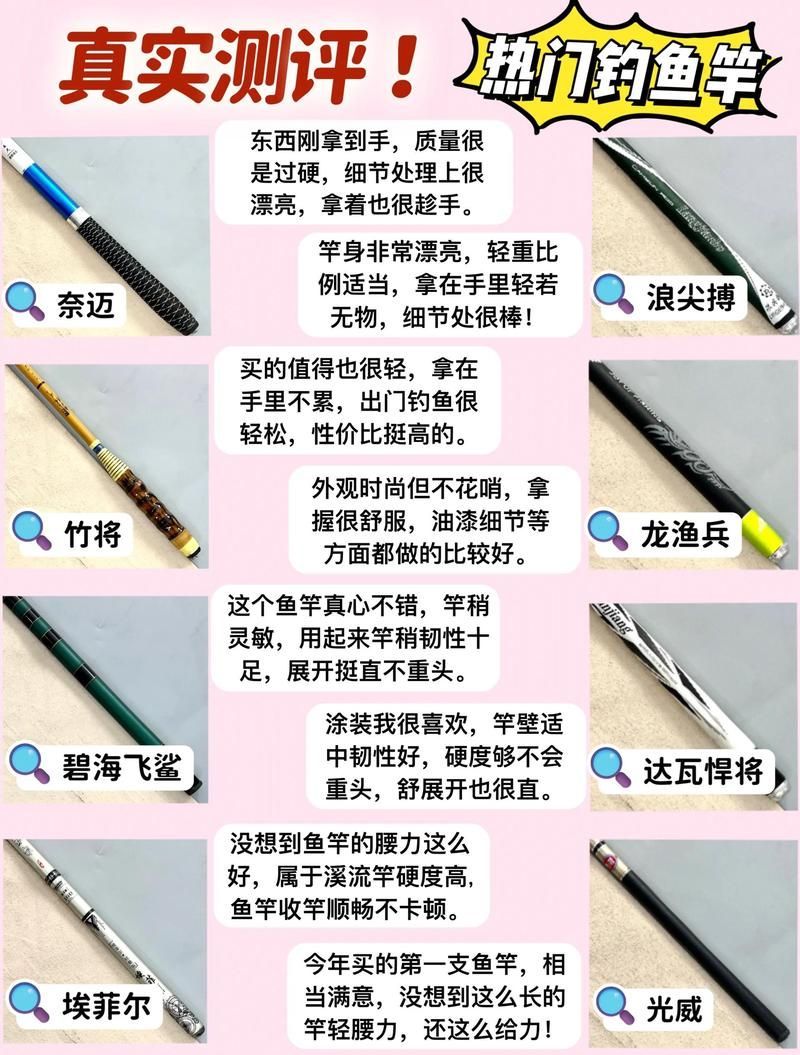 如何判斷釣魚竿的質量，釣魚竿材質判斷是確保釣魚活動成功與否的關鍵因素
