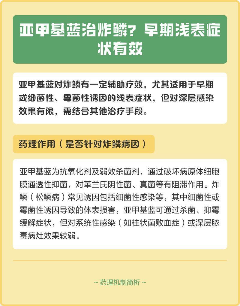 使用亞甲基藍治療炸鱗需要多久見效，亞甲基藍在水產養殖中的使用