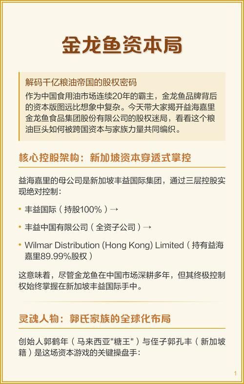 金龍魚是否受到國有資本的控制或影響？，金龍魚與國有資本控制方為新加坡豐益國際集團(tuán)（wilmarinternational）