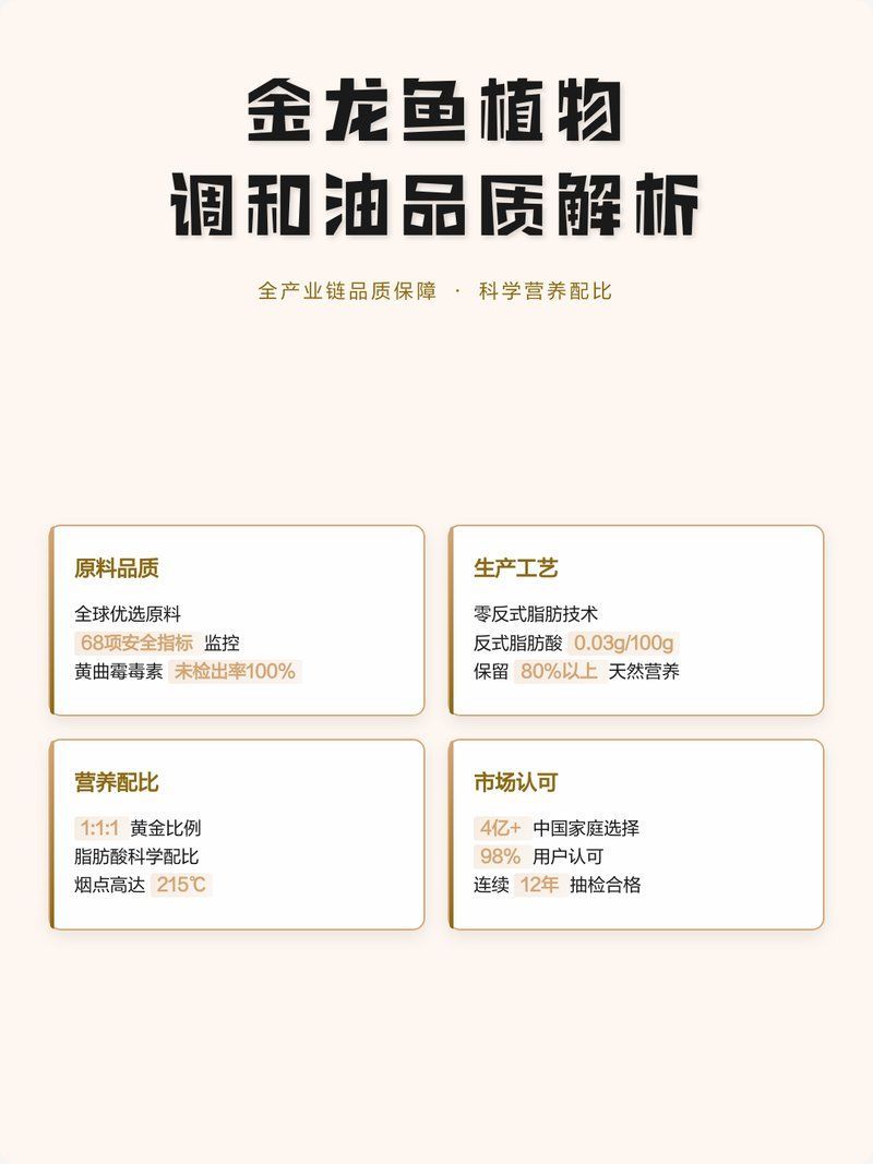 金龍魚(yú)如何確保原料安全，金龍魚(yú)原料安全檢測(cè)項(xiàng)目清單